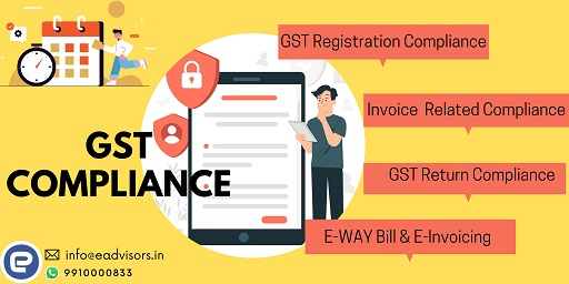 Compliance with GST Registration Requirements