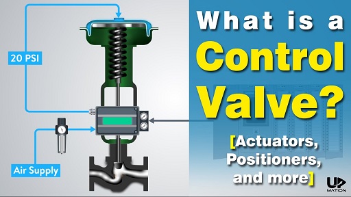 Monitor Valve Actuators