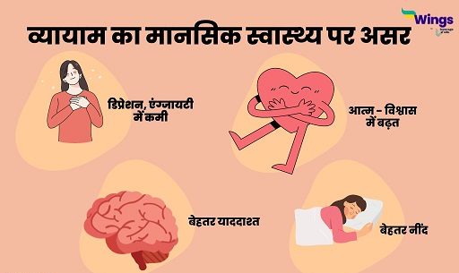 स्थिति को सुधारना e1705574871174