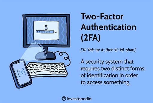 Two Factor Authentication