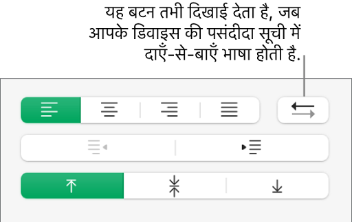 टेक्स्ट का उपयोग