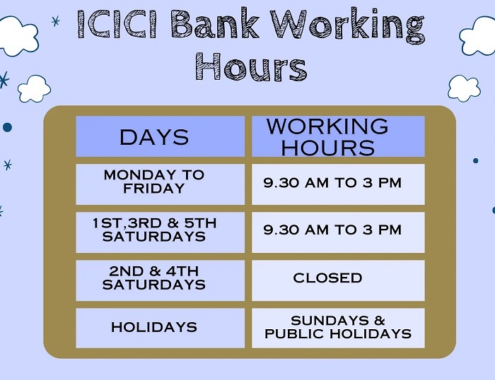 ICICI bank timings on weekdays