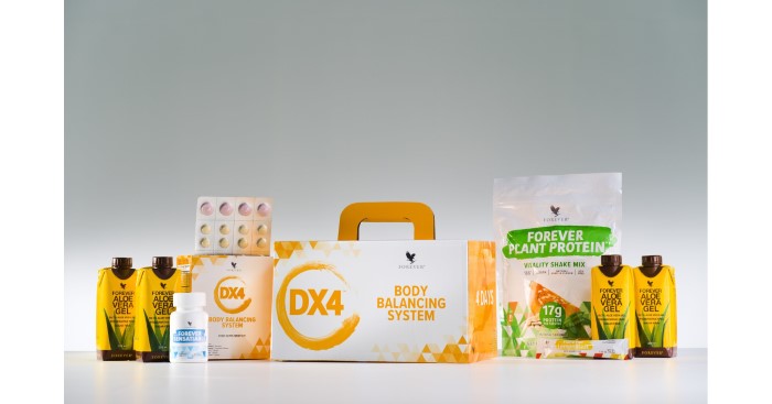 Forever Living Products India Pvt. Ltd. Small