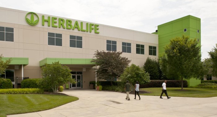 Herbalife Nutrition Ltd. Small