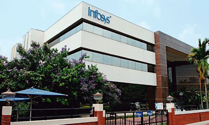 Infosys Limited Small