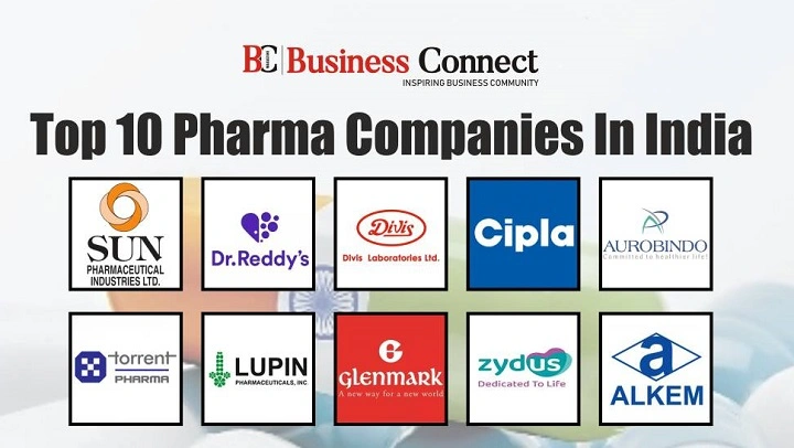 Top 10 Pharmaceutical Companies in India top 10 pharmaceutical companies in india