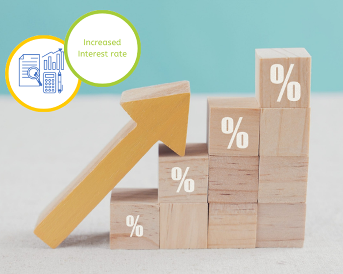 Blocking of Working Capital for Businesses