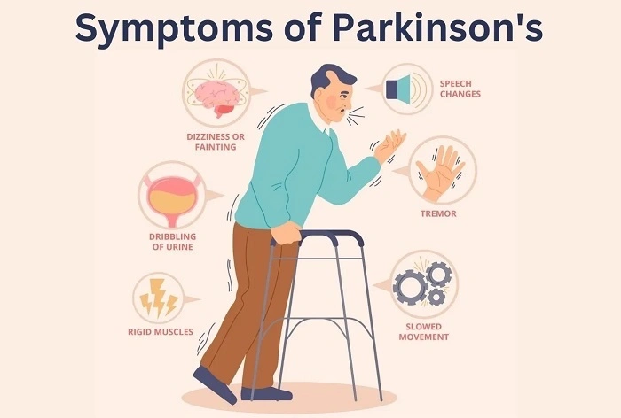 Parkinsons Disease 1